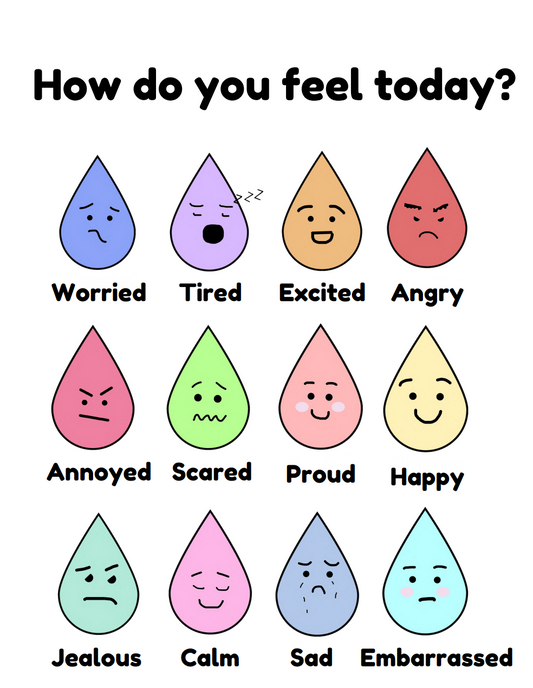 How do you feel today? Poster Download