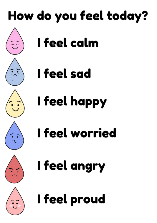 How do you feel today- Raindrops Poster Download