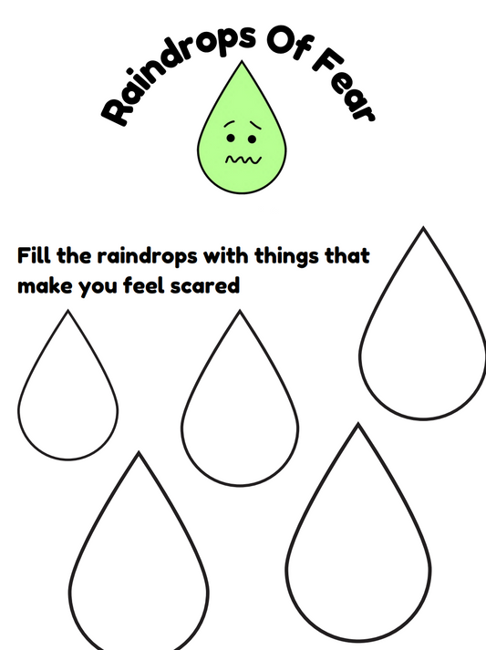 Raindrops of Fear Resource Download