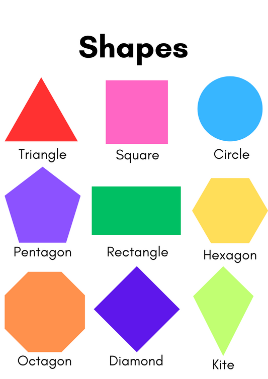 Bright Shapes Classroom Poster Resource Download