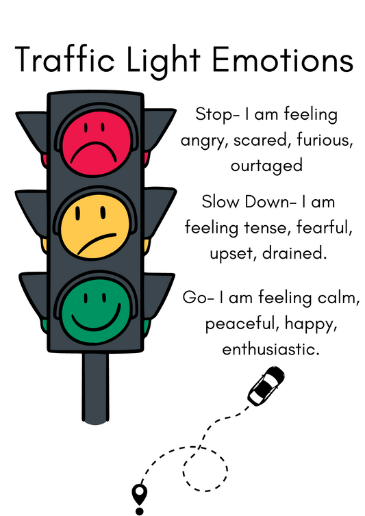 Emotion Traffic Lights Poster Digital Download Resource