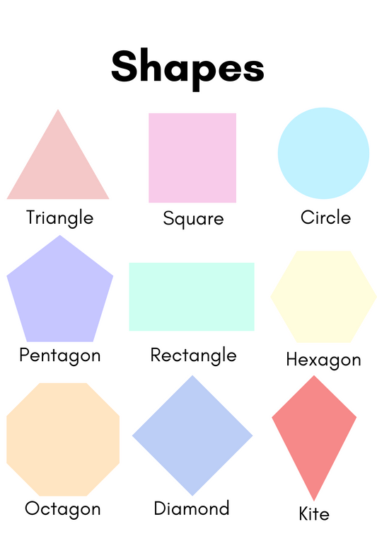 Pastel Shapes Classroom Poster Resource Download